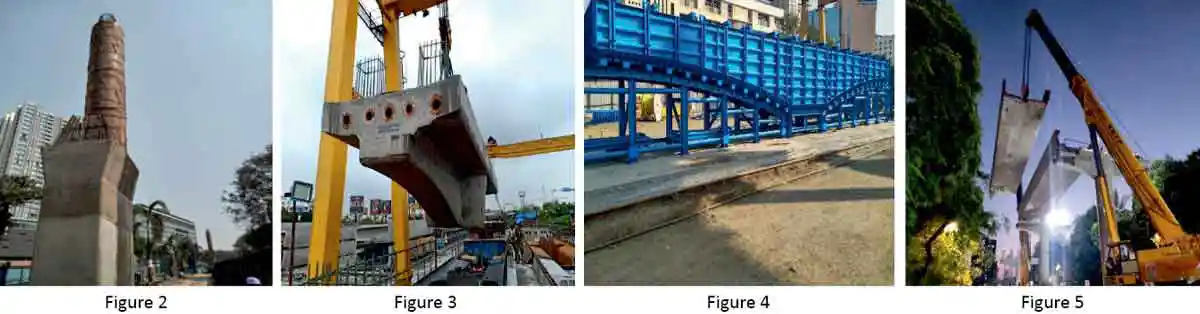 Advantages of Precast Concrete Technology in Metro Project