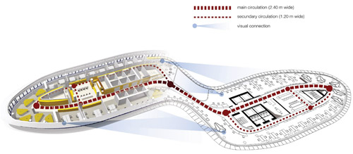 A Greener Approach to Tall Buildings