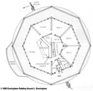 Everingham Rotating House Australia
