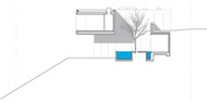 george-house