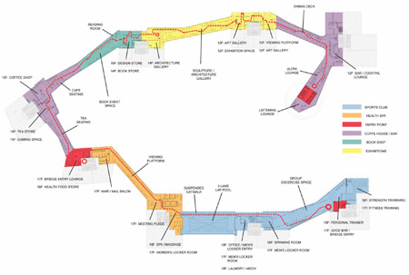Linked Hybrid An Open City Within A City