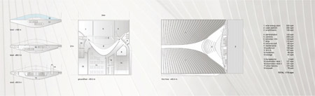 Solar City Tower