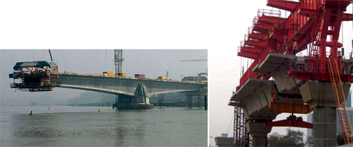 Transportation Infrastructure Needs and Developments