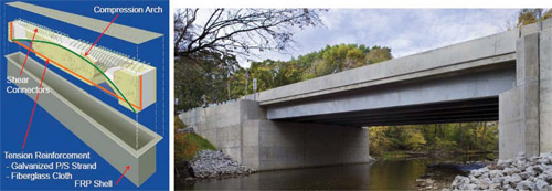 Transportation Infrastructure Needs and Developments