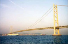 Akashi-Kaikyo Bridge