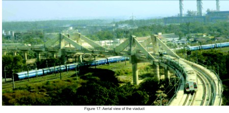 Pushing the Limits of U Shaped Viaducts
