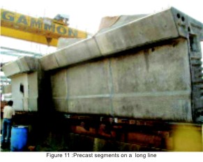 Pushing the Limits of U Shaped Viaducts