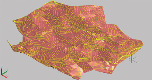 Advanced Software Solutions for Civil Engineering Industry