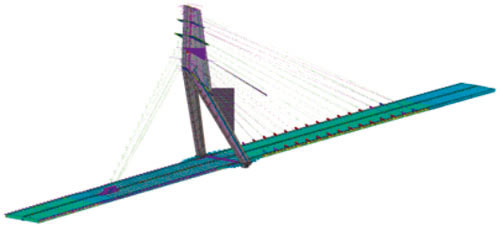 Signature Bridge