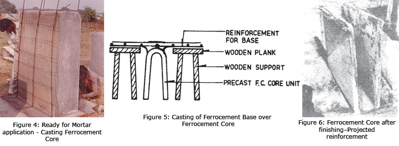 Ferrocement Core