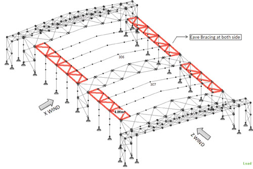 Pinned Base design