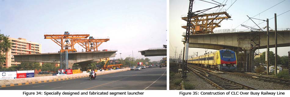 Construction of CLC Over Busy Railway Line