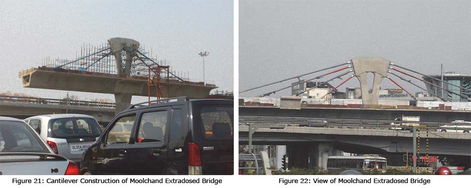 Moolchand Extradosed Bridge