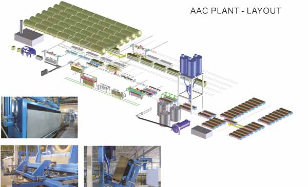 AAC Plant Layout
