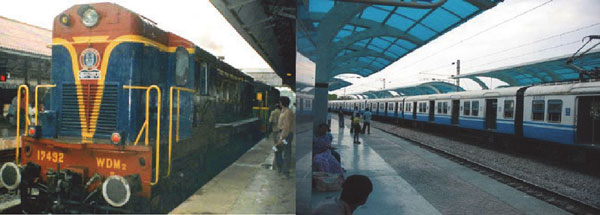 Indian Railway Platforms