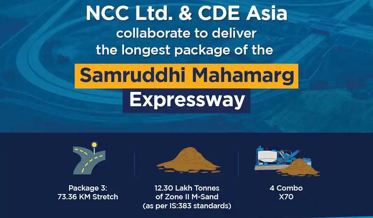 NCC Limited partners with CDE Asia for Samruddhi Mahamarg Project