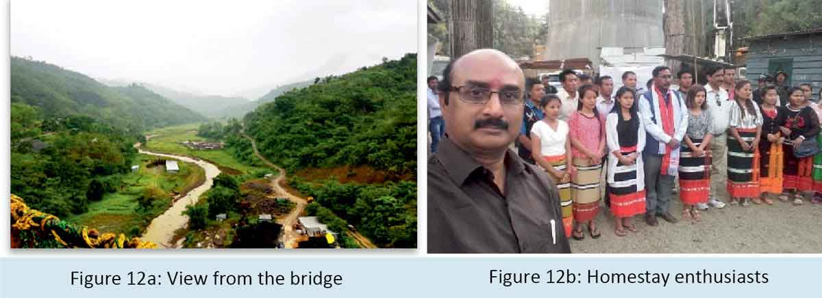 Construction of World’s Tallest Rail Bridge in India