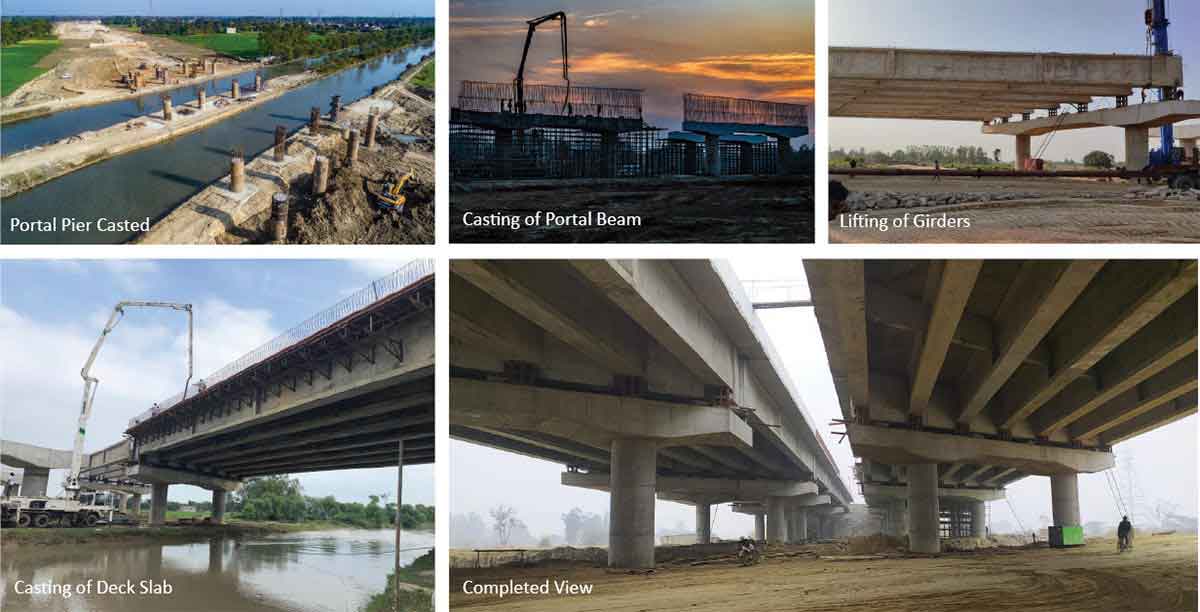 Construction Sequence of Major Bridge