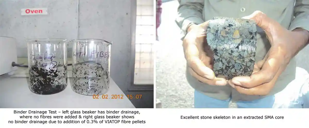 Binder Drainage Test – left glass beaker has binder drainage, where no fibres were added & right glass beaker shows no binder drainage due to addition of 0.3% of VIATOP fibre pellets