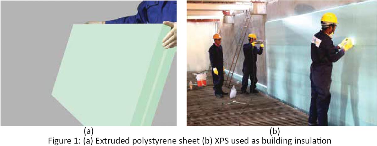 Extruded Polystyrene Sheets for Road Construction