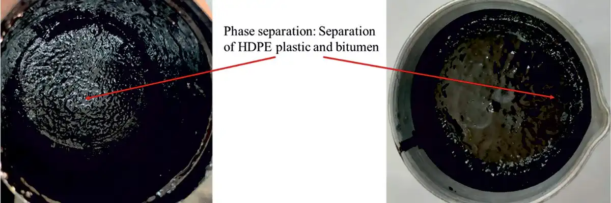 Adding Waste Plastics in Bituminous Mixes for Road Construction