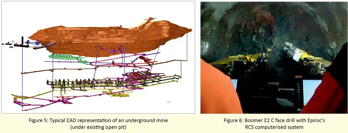 Typical CAD representation of an underground mine 
(under existing open pit)