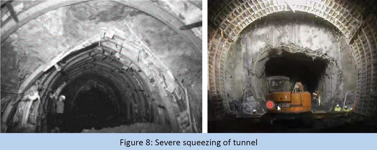 Severe squeezing of tunnel