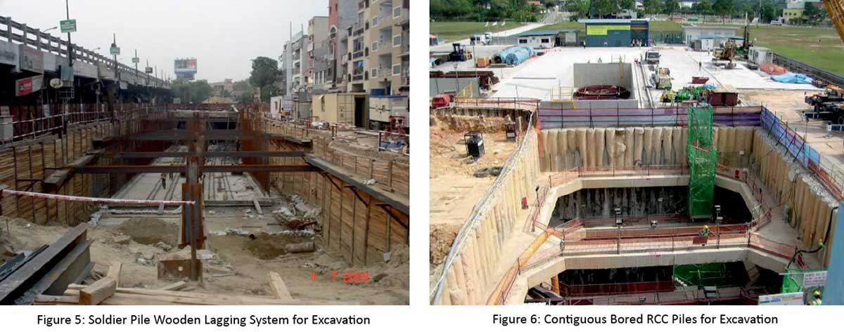 Cut & Cover Metro Stations & Other Underground Structures