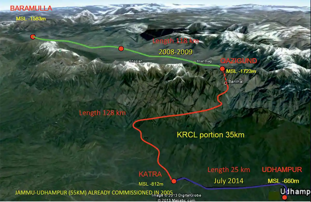 Geotechnical challenges in Tunneling in Himalayas