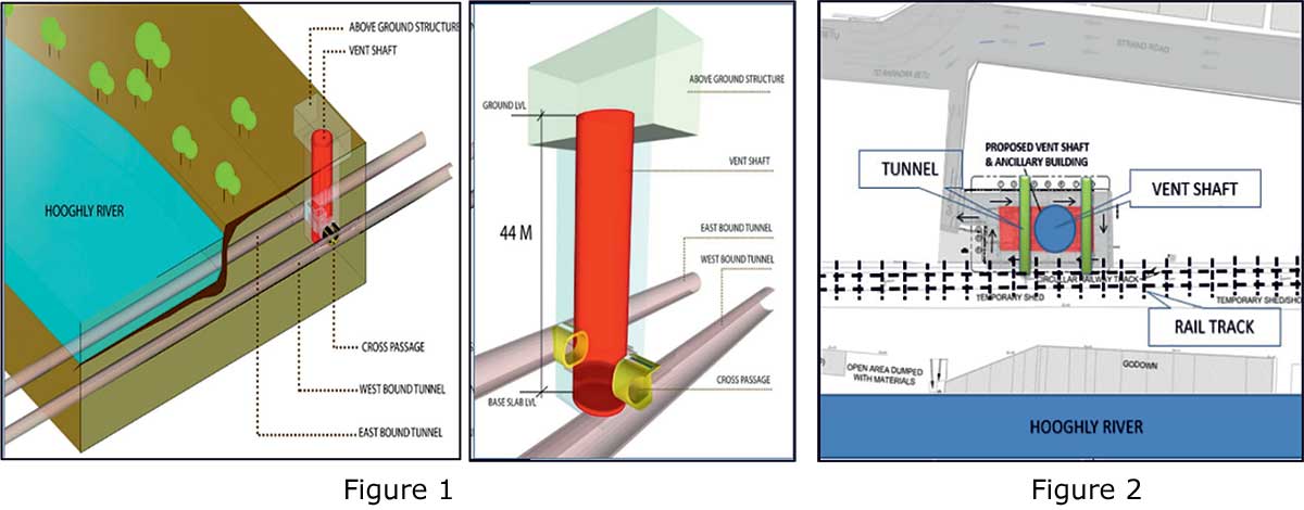 Hydraulic Heave Failure Mitigation Approach for the construction of the Deepest Metro Ventilation and Egress Shaft in India