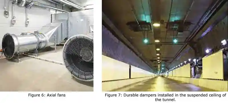 Tunnel Ventilation System Basic Concepts and Designing Principles