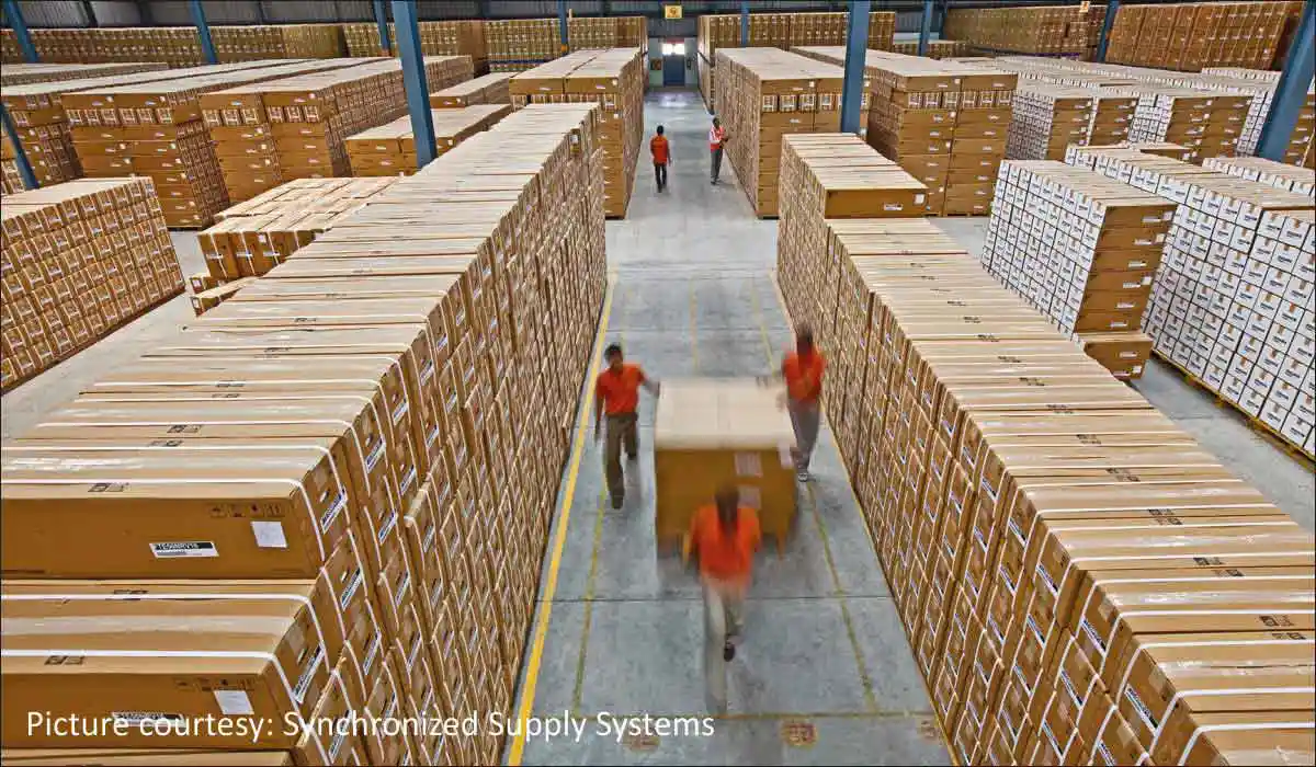 Warehousing demand expected to grow around 160% to reach 35 million sq. ft in 2021: JLL
