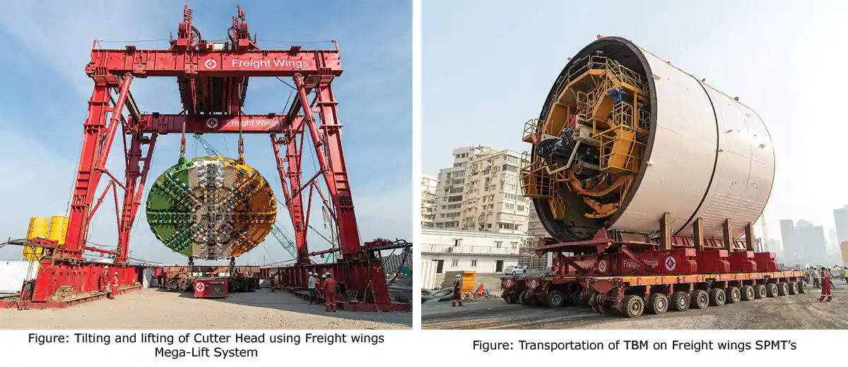 Transportation, Skidding and Launch of India’s Biggest TBM 'Mavala' by Freight Wings