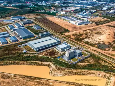 Industrial-Parks