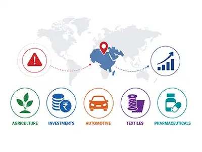 West-Asia-Crisis-India's-Economic