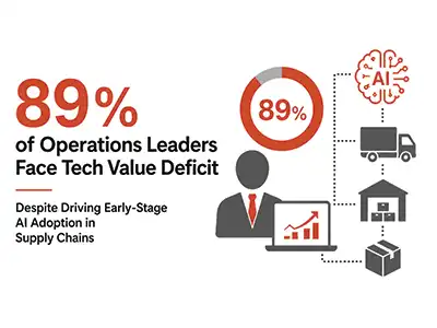 PwC-India-Report