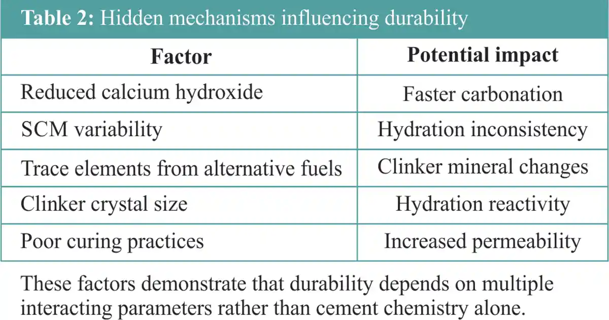 Hidden-Mechanism