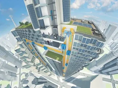 ThyssenKrupp Elevator Multicar Cityscape