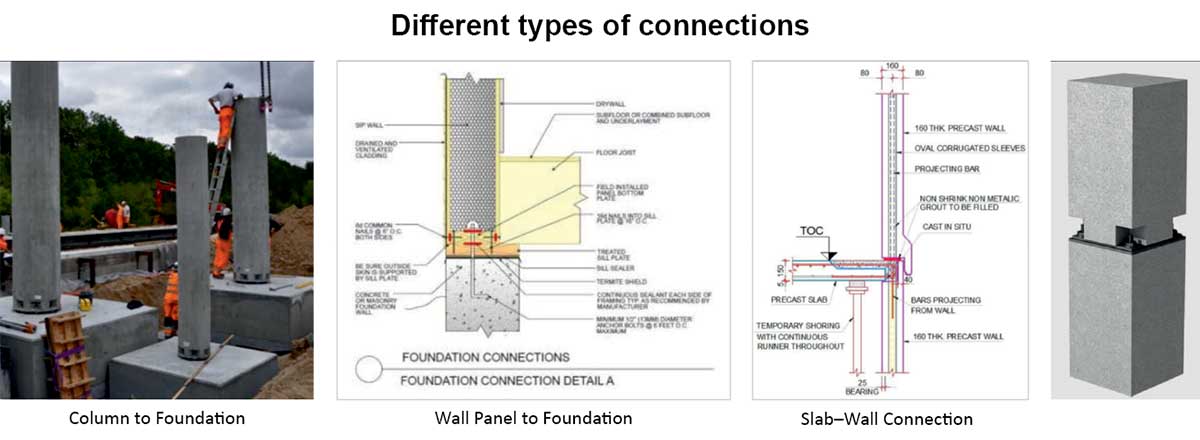 Joints in Precast Construction