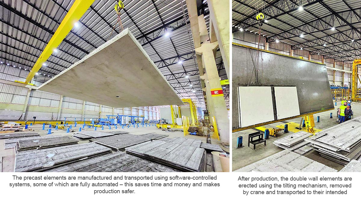 Software-controlled precast handling and erected double wall elements