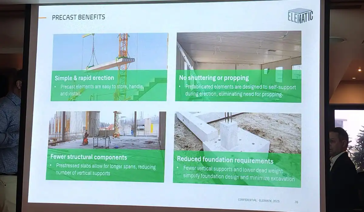 elematic precast benefits