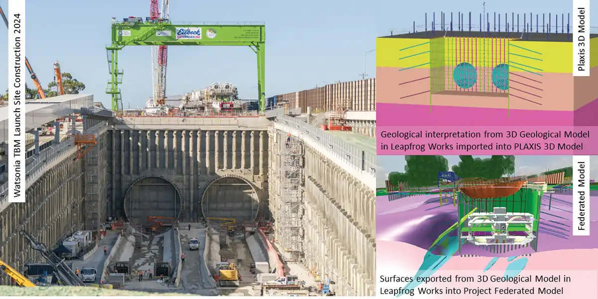 Watsonia-TBM-Launch