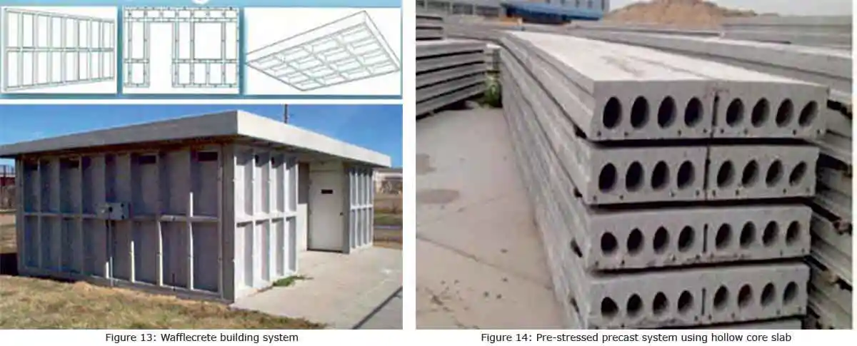 Wafflecrete building system