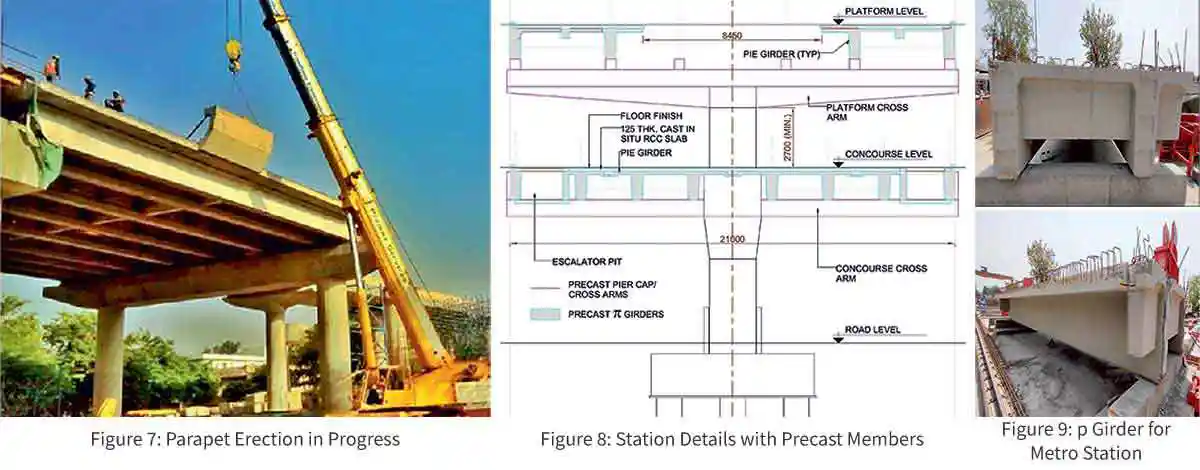 Precast Concrete Construction in Metro Projects