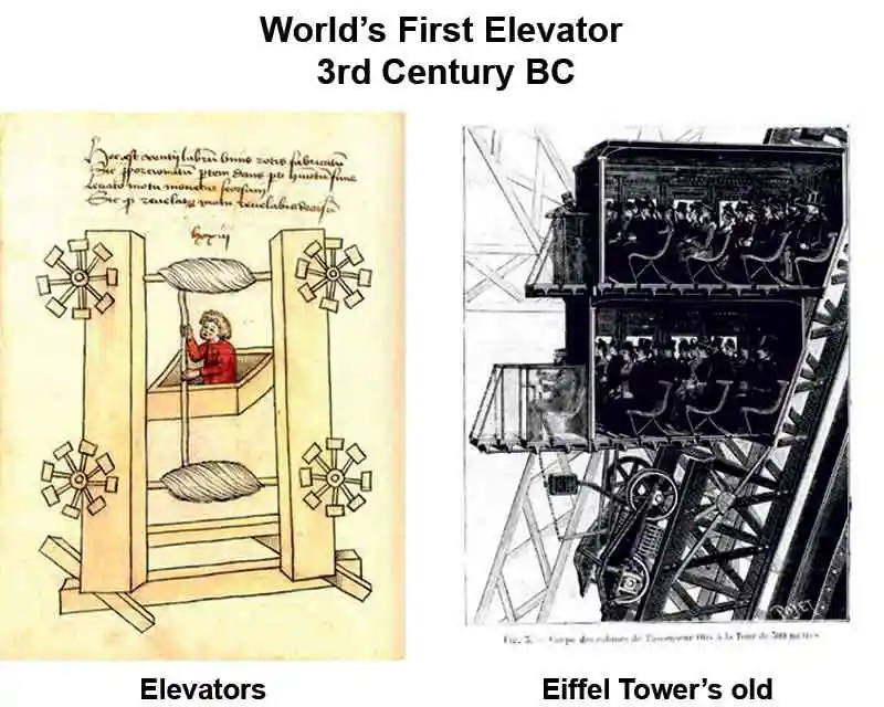 A brief history of elevators