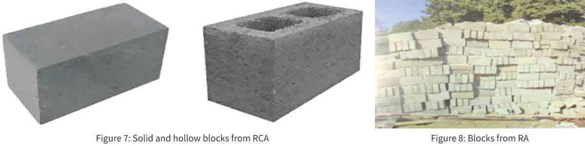 Solid and hollow blocks from RCA