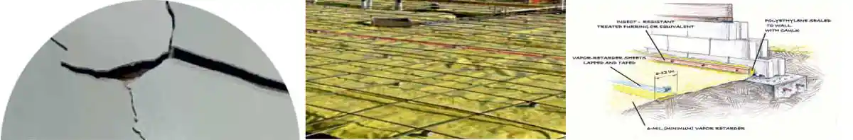 Sustainability of Resin Floors For Industrial use