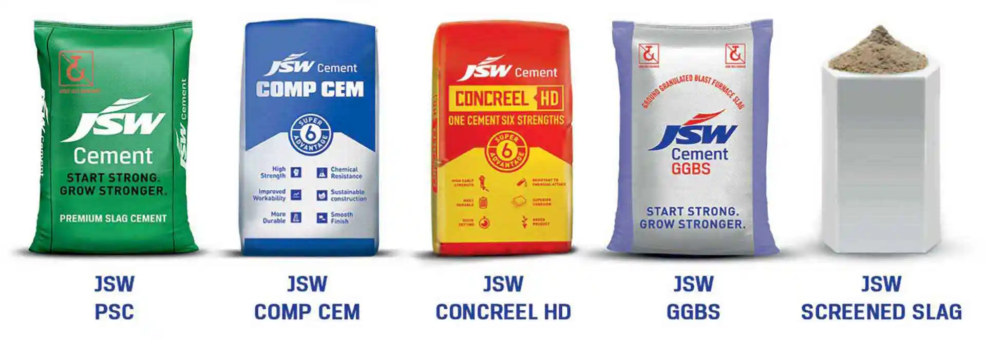 Green Products from the House of JSW Cement