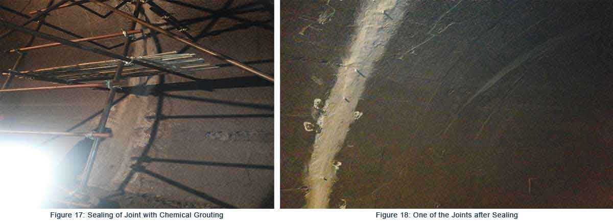 Sealing of Joint with Chemical Grouting