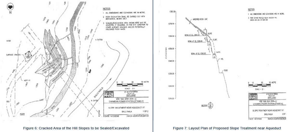 Layout Plan of Proposed Slope Treatment near Aqueduct